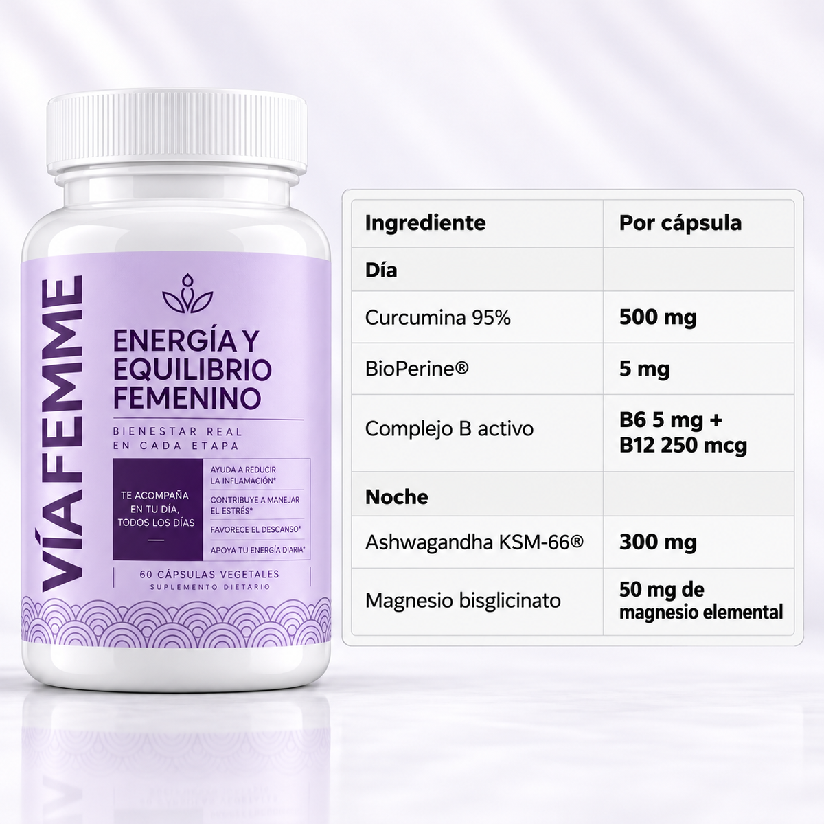 VIA FEMME – Energía, calma y descanso para la mujer de 40+