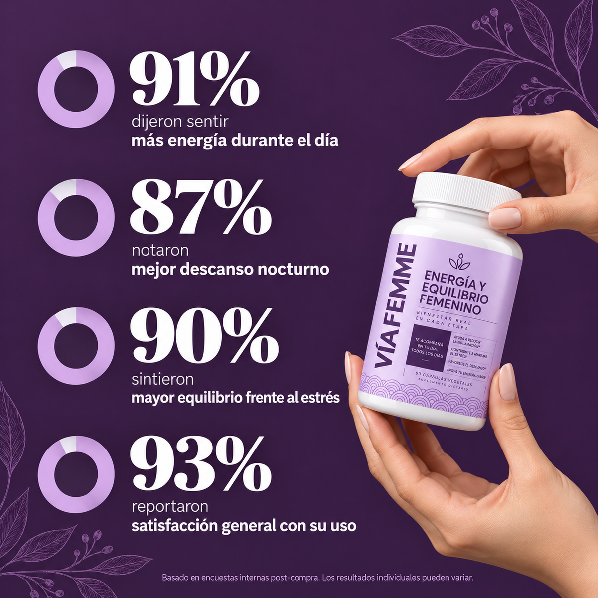 VIA FEMME – Energía, calma y descanso para la mujer de 40+